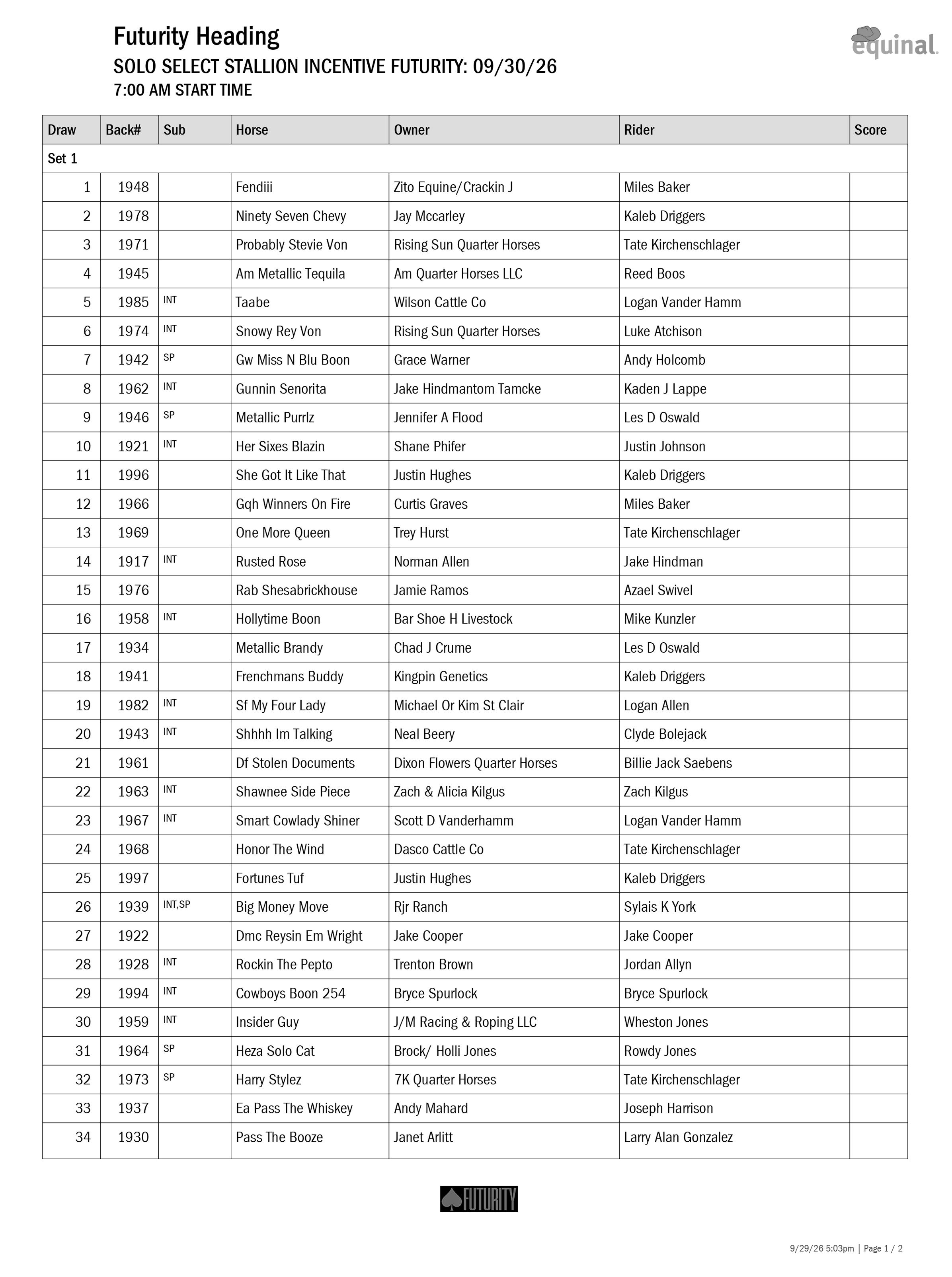Heading draw, page 1
