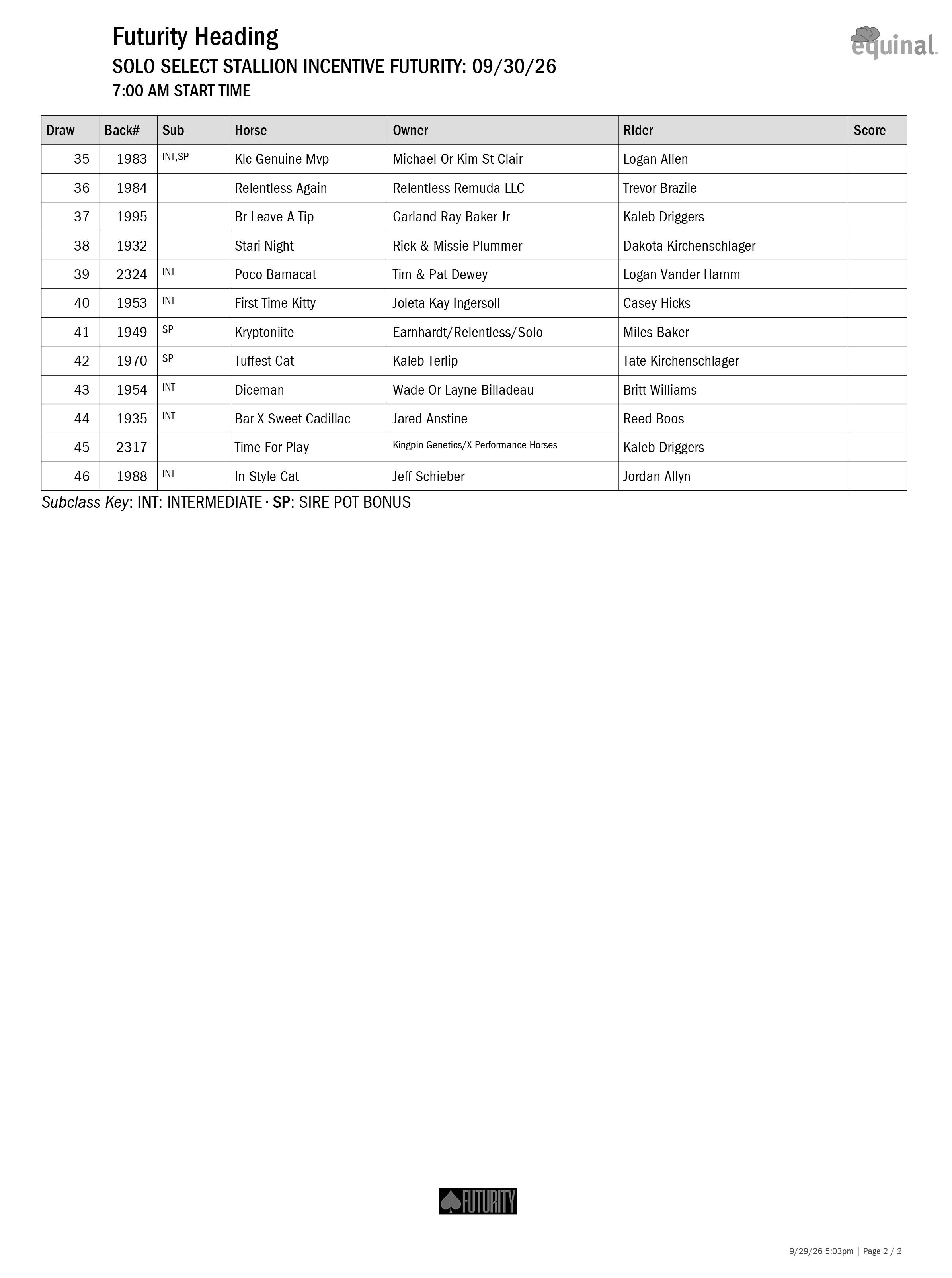 Heading draw, page 2