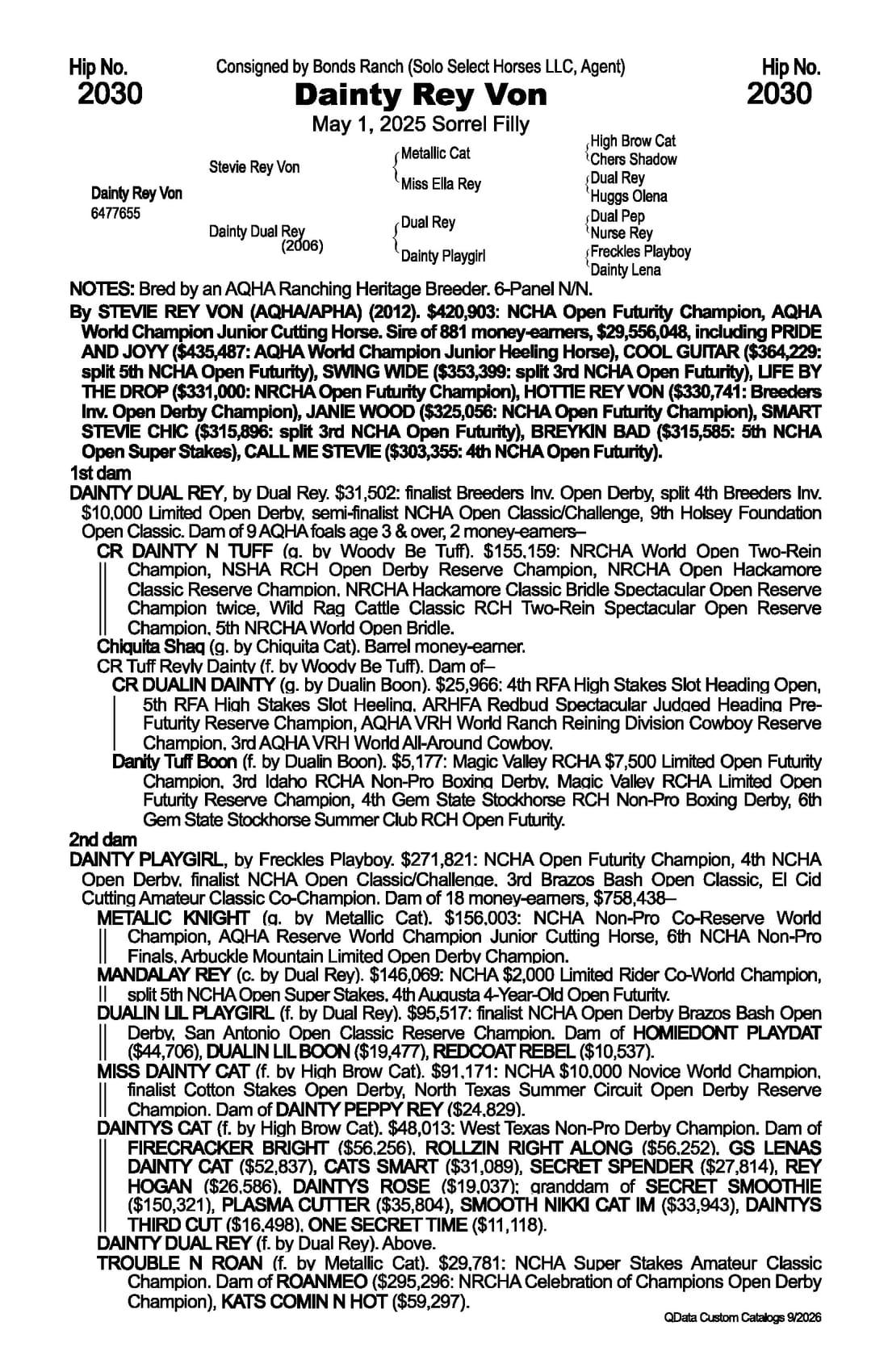 Dainty Rey Von — 2026 NRCHA Snaffle Bit Futurity Sale catalog black type (stakes and pedigree record)