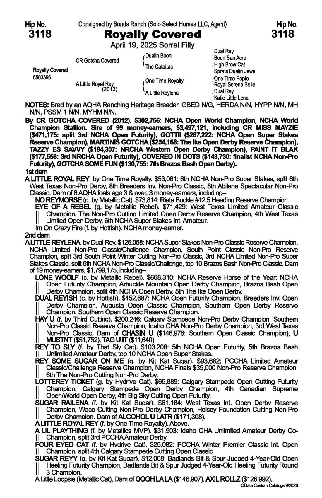 Royally Covered — 2026 NRCHA Snaffle Bit Futurity Sale catalog black type (stakes and pedigree record)