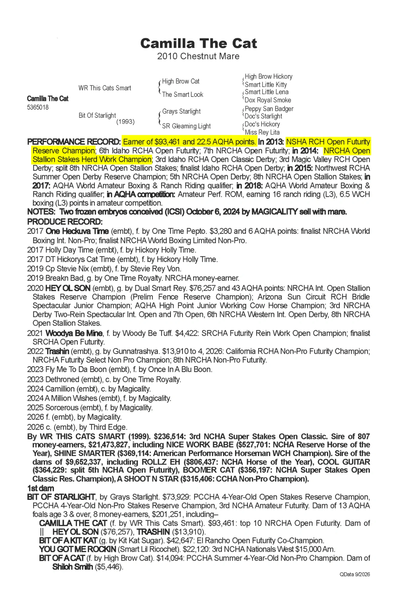 A printed pedigree and performance record document for a 2010 chestnut mare, listing bloodlines, show earnings, produce record, and highlighted achievements, with no photograph present.