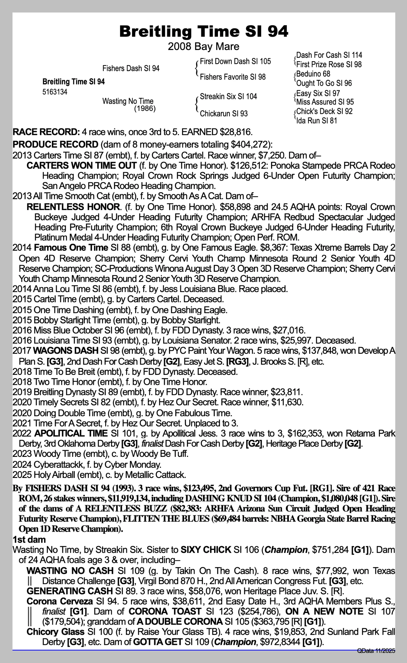 Robin Glenn pedigree and produce record; QData 11/2025; received 2026-10