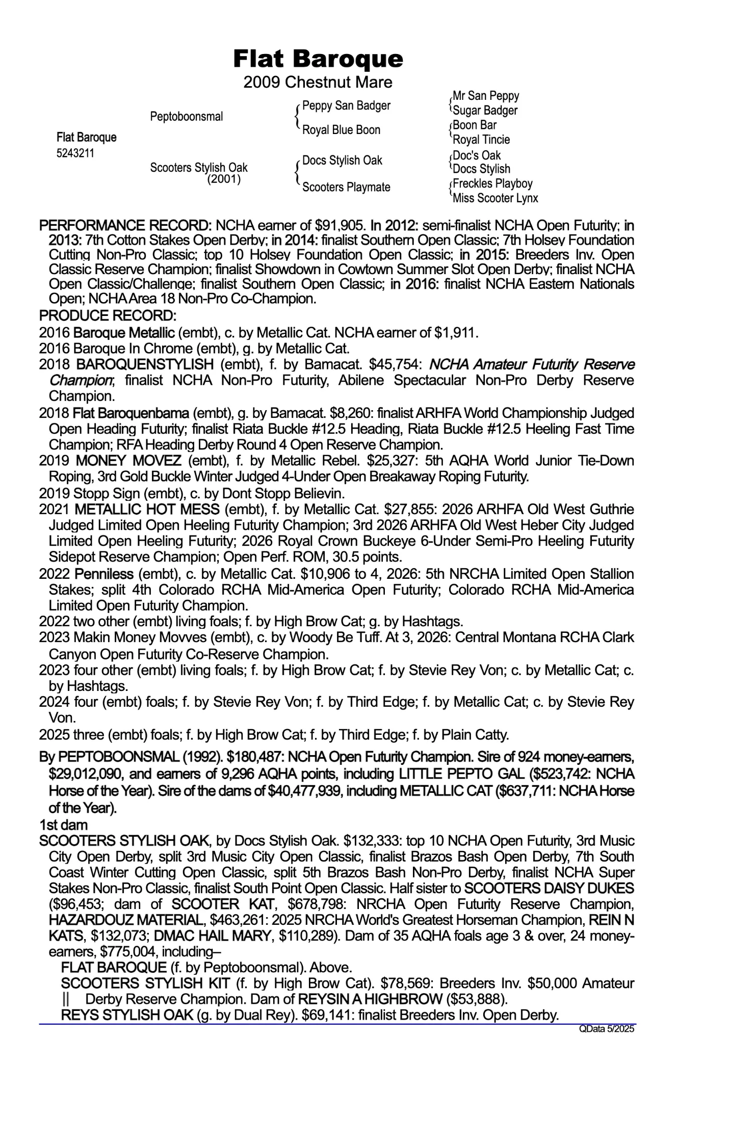 Robin Glenn pedigree and produce record; QData 5/2025; received 2026-08