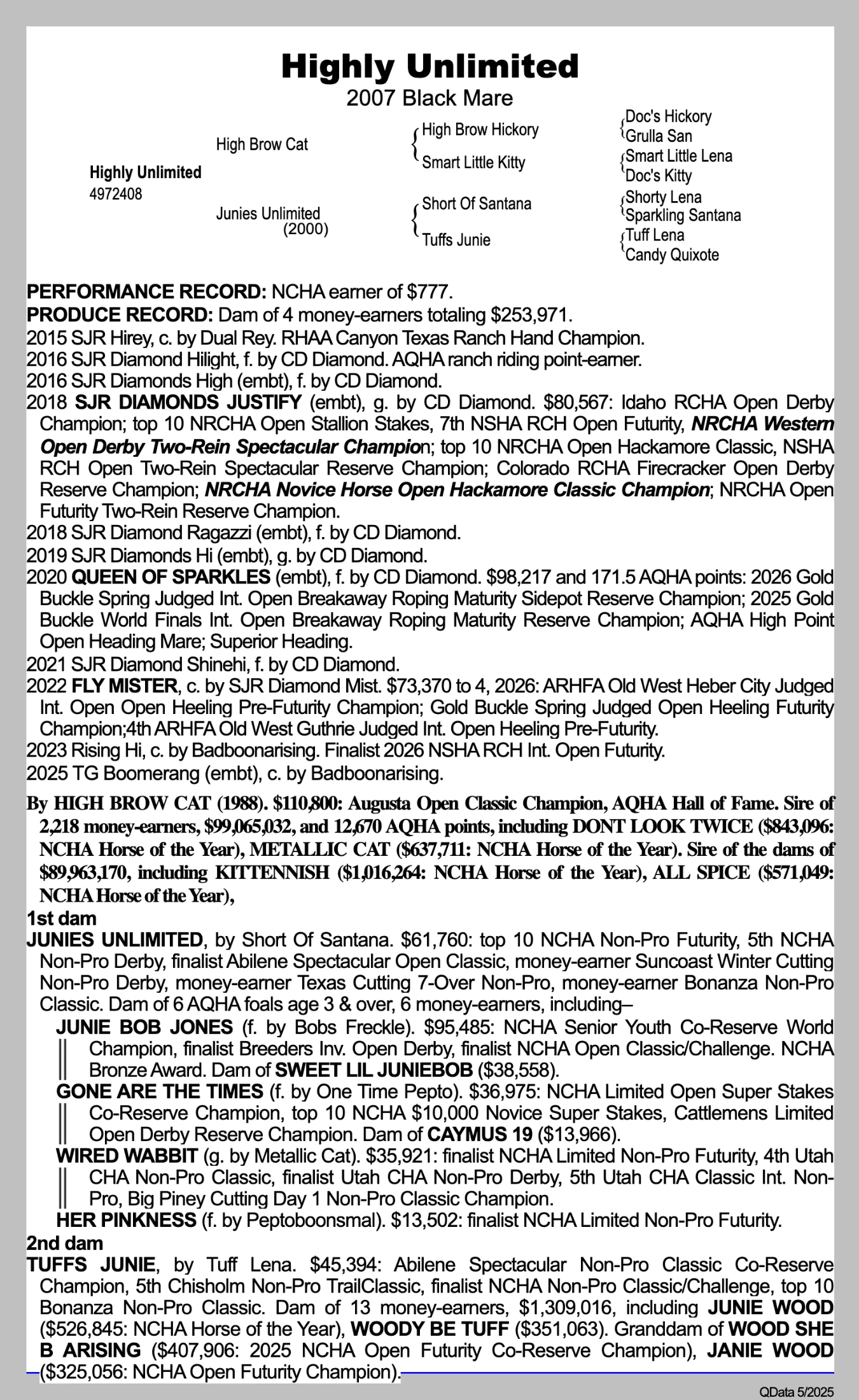 Robin Glenn pedigree and produce record; QData 5/2025; received 2026-10