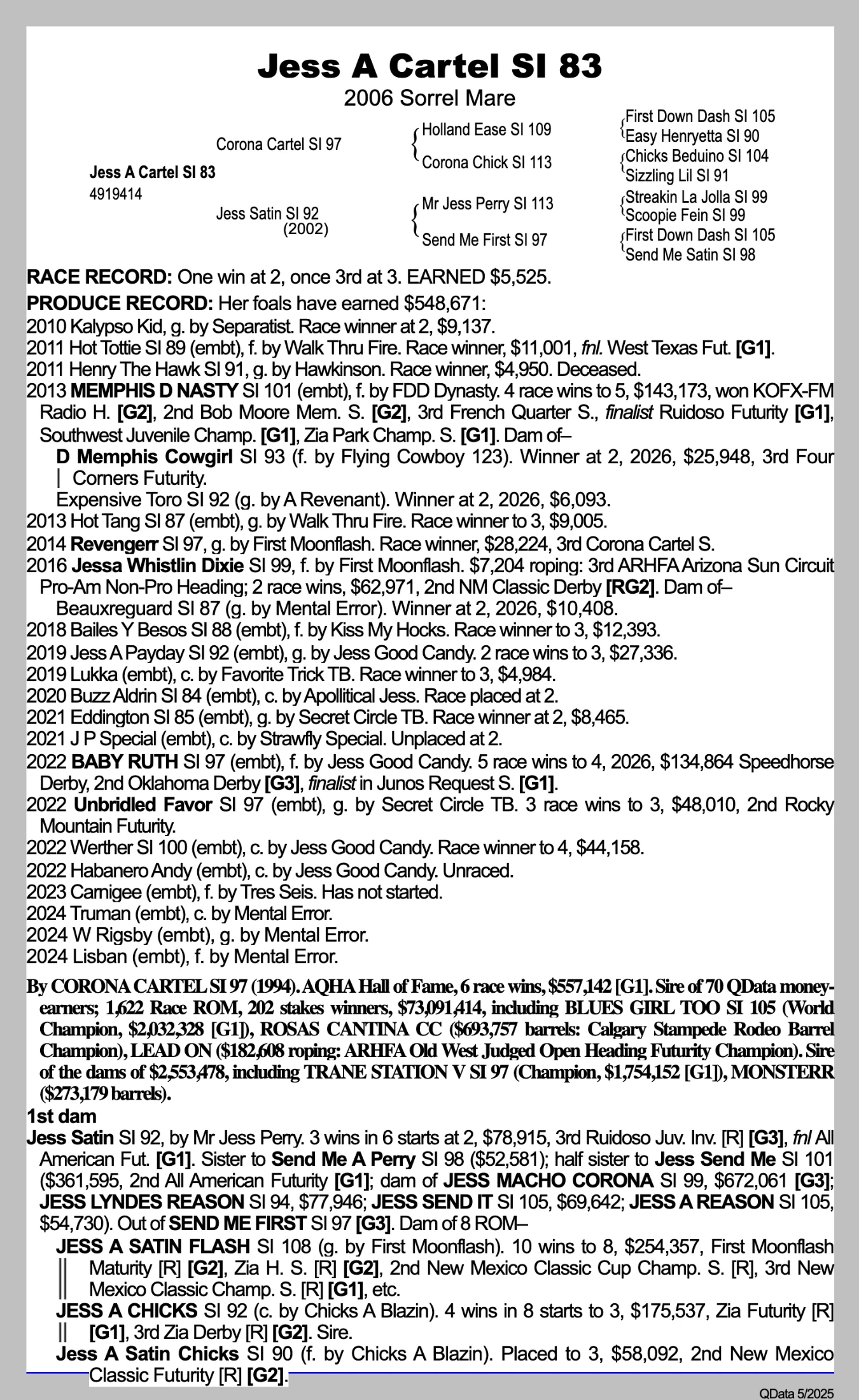 Robin Glenn pedigree and produce record; QData 5/2025; received 2026-10