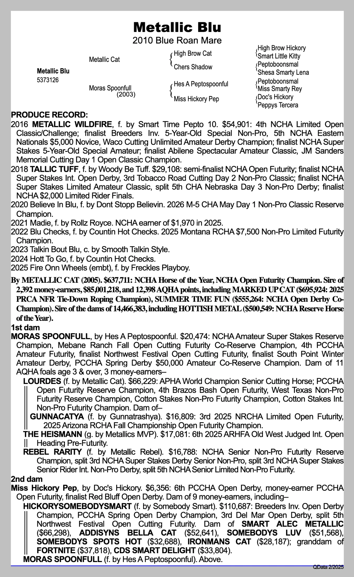 Robin Glenn pedigree and produce record; QData 2/2025; received 2026-10