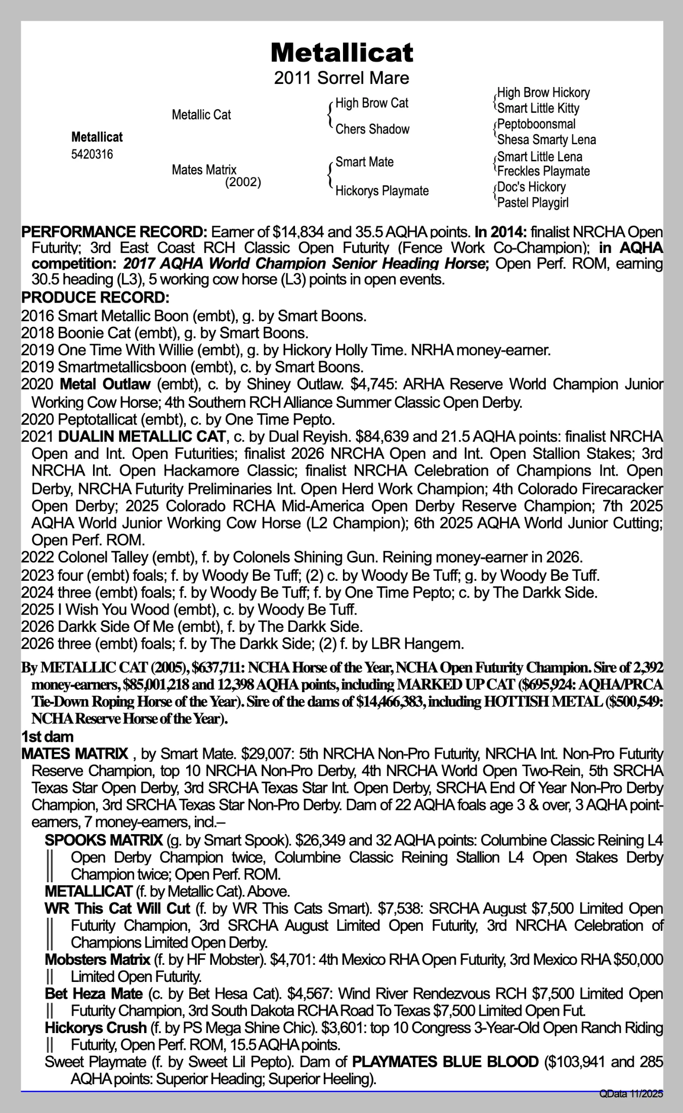 Robin Glenn pedigree and produce record; QData 11/2025; received 2026-10