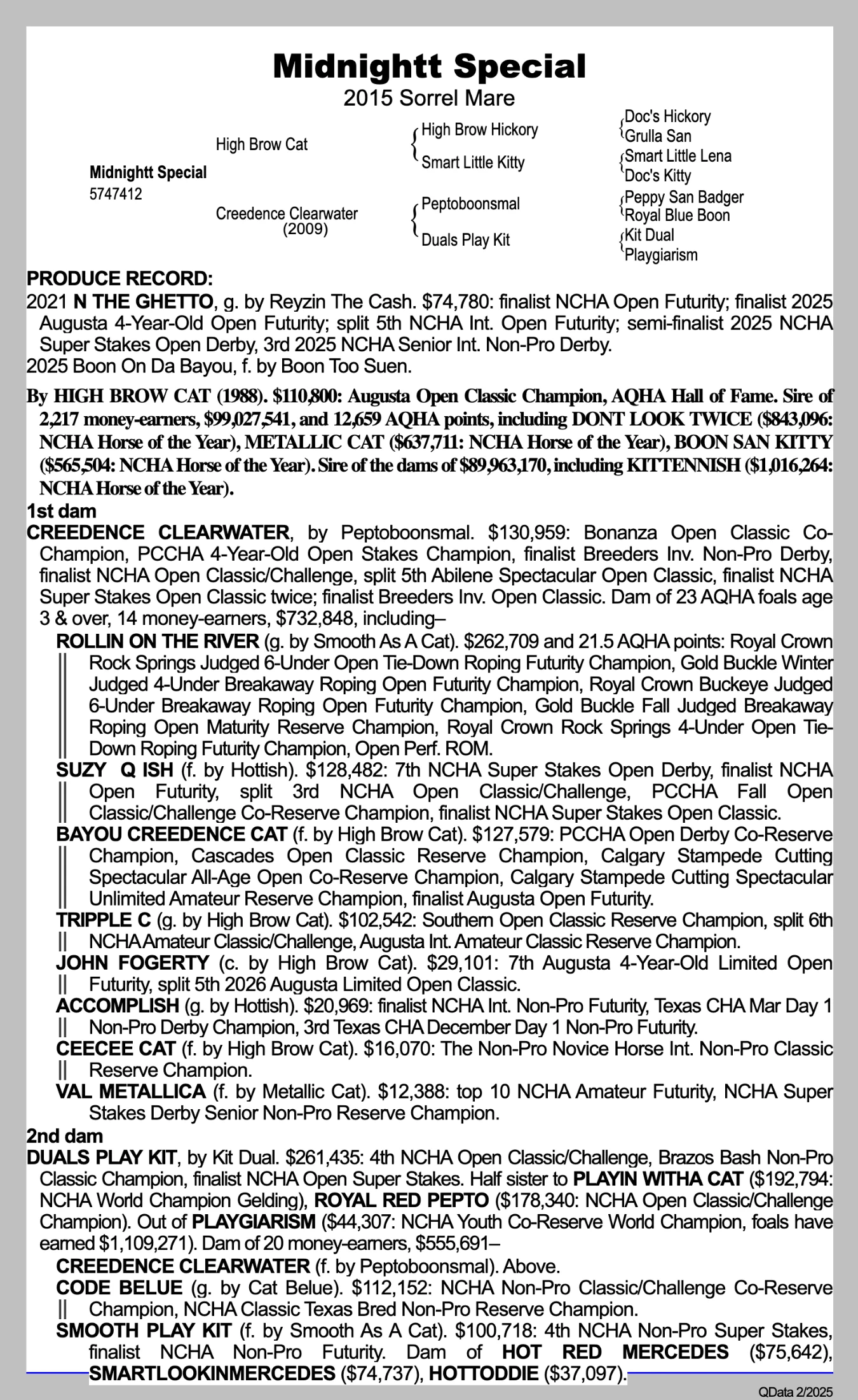Robin Glenn pedigree and produce record; QData 2/2025; received 2026-10