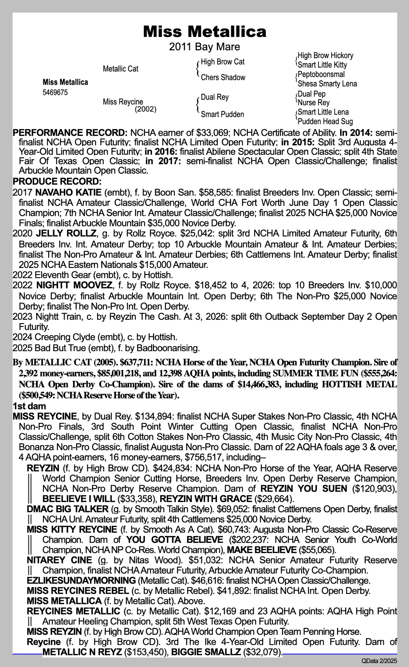 Robin Glenn pedigree and produce record; QData 2/2025; received 2026-10