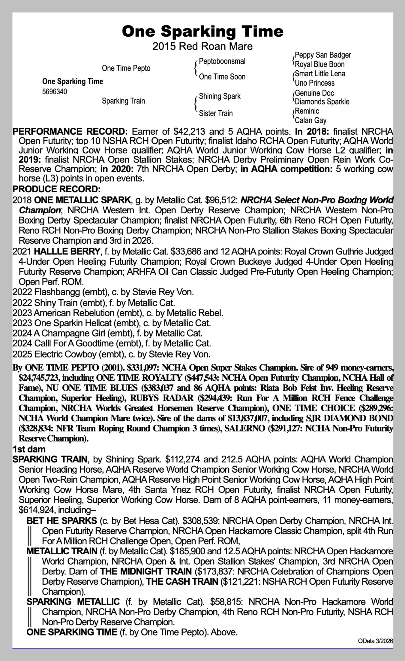 Robin Glenn pedigree and produce record; QData 3/2026; received 2026-10