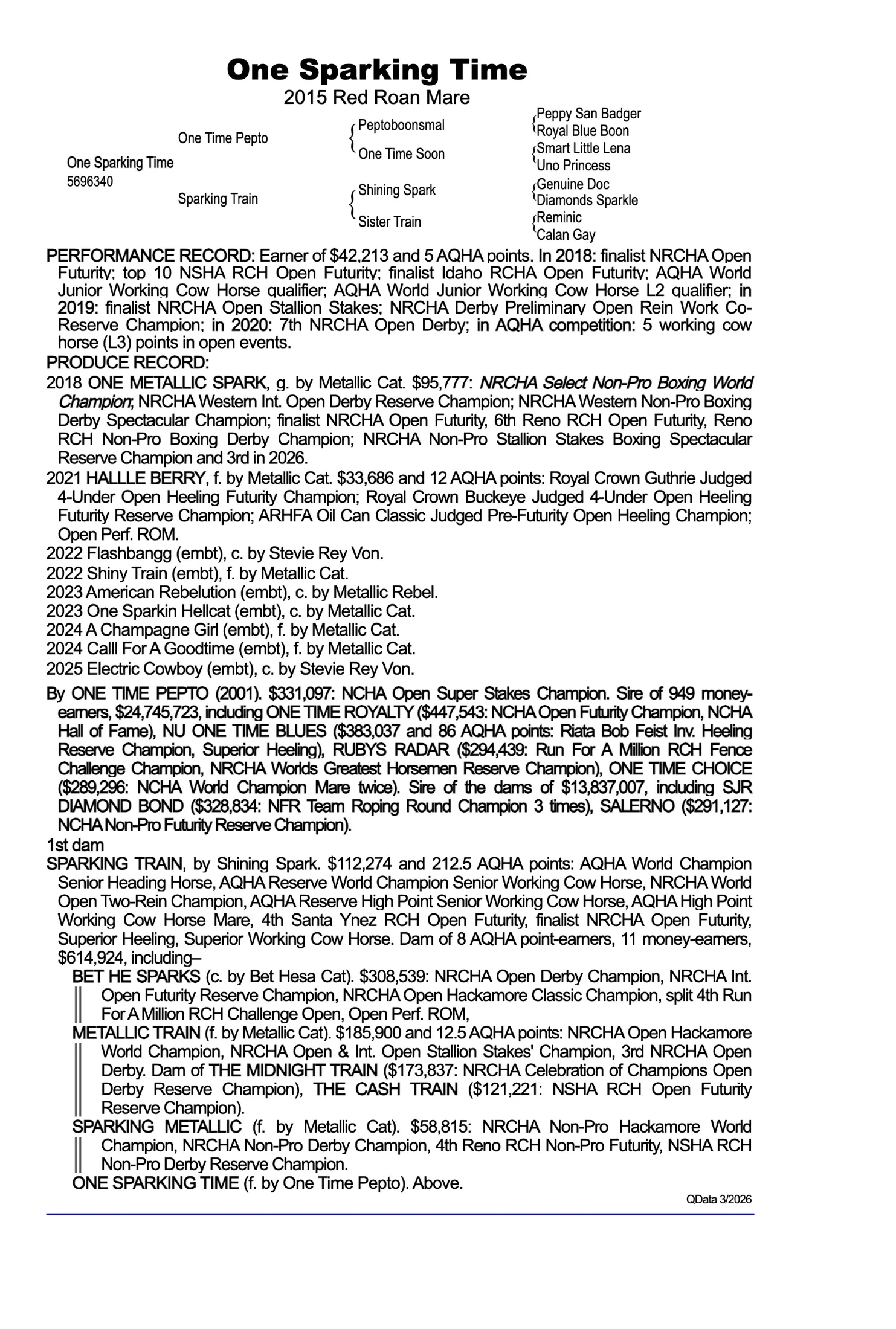 Robin Glenn pedigree and produce record; QData 3/2026; received 2026-08