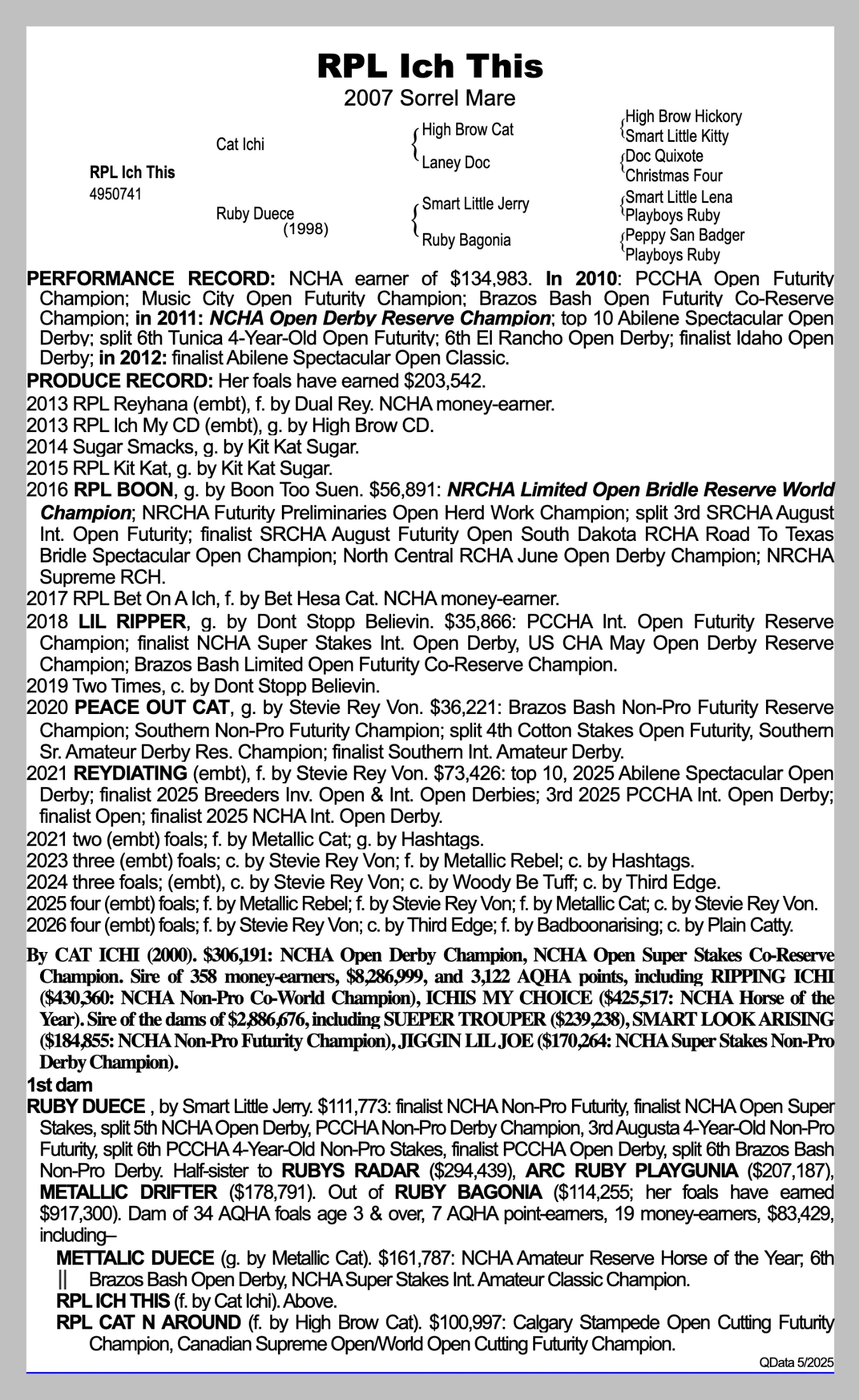 Robin Glenn pedigree and produce record; QData 5/2025; received 2026-10