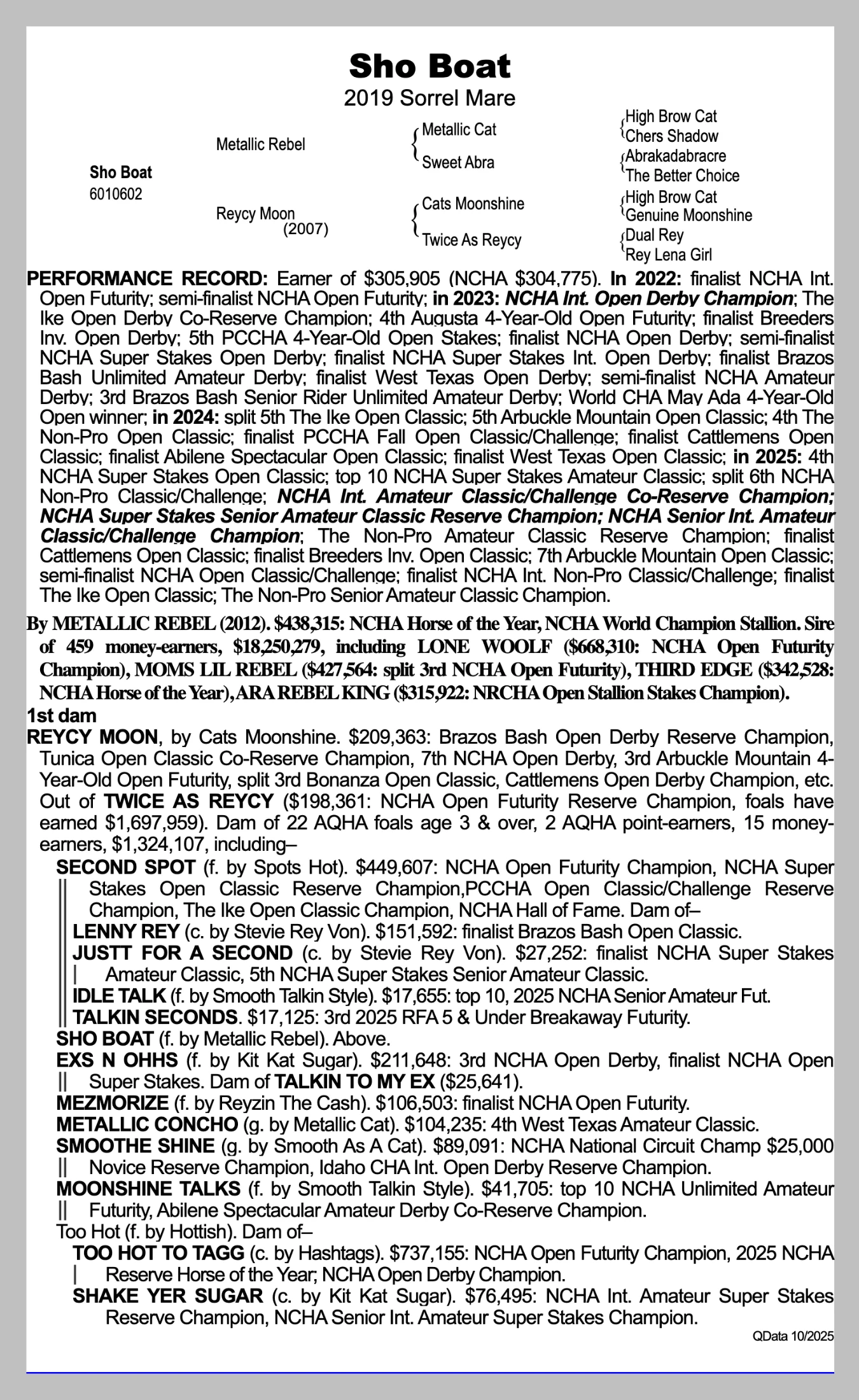 Robin Glenn pedigree and produce record; QData 10/2025; received 2026-10