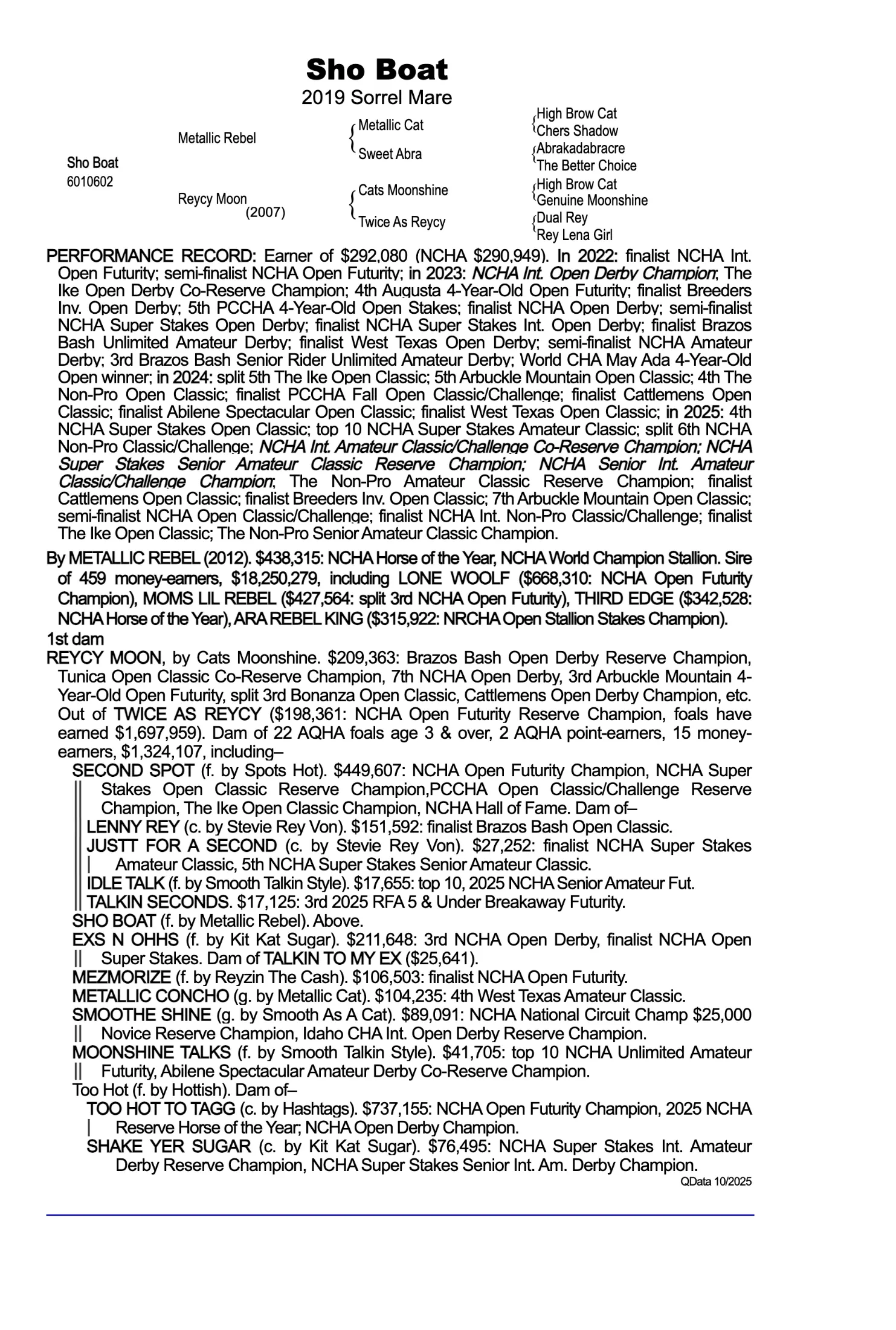 Robin Glenn pedigree and produce record; QData 10/2025; received 2026-08